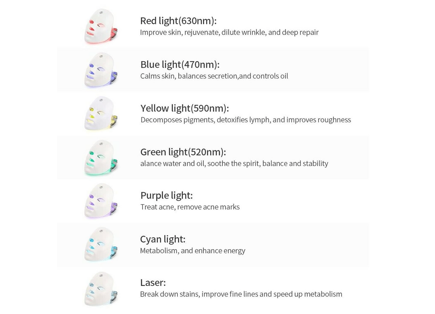 LED Light Mask inkl. Kabel